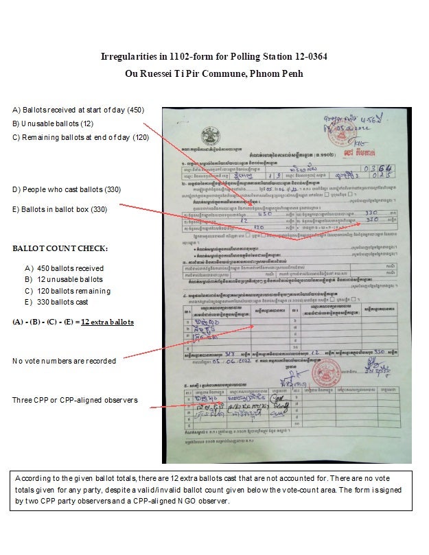 Form 1102