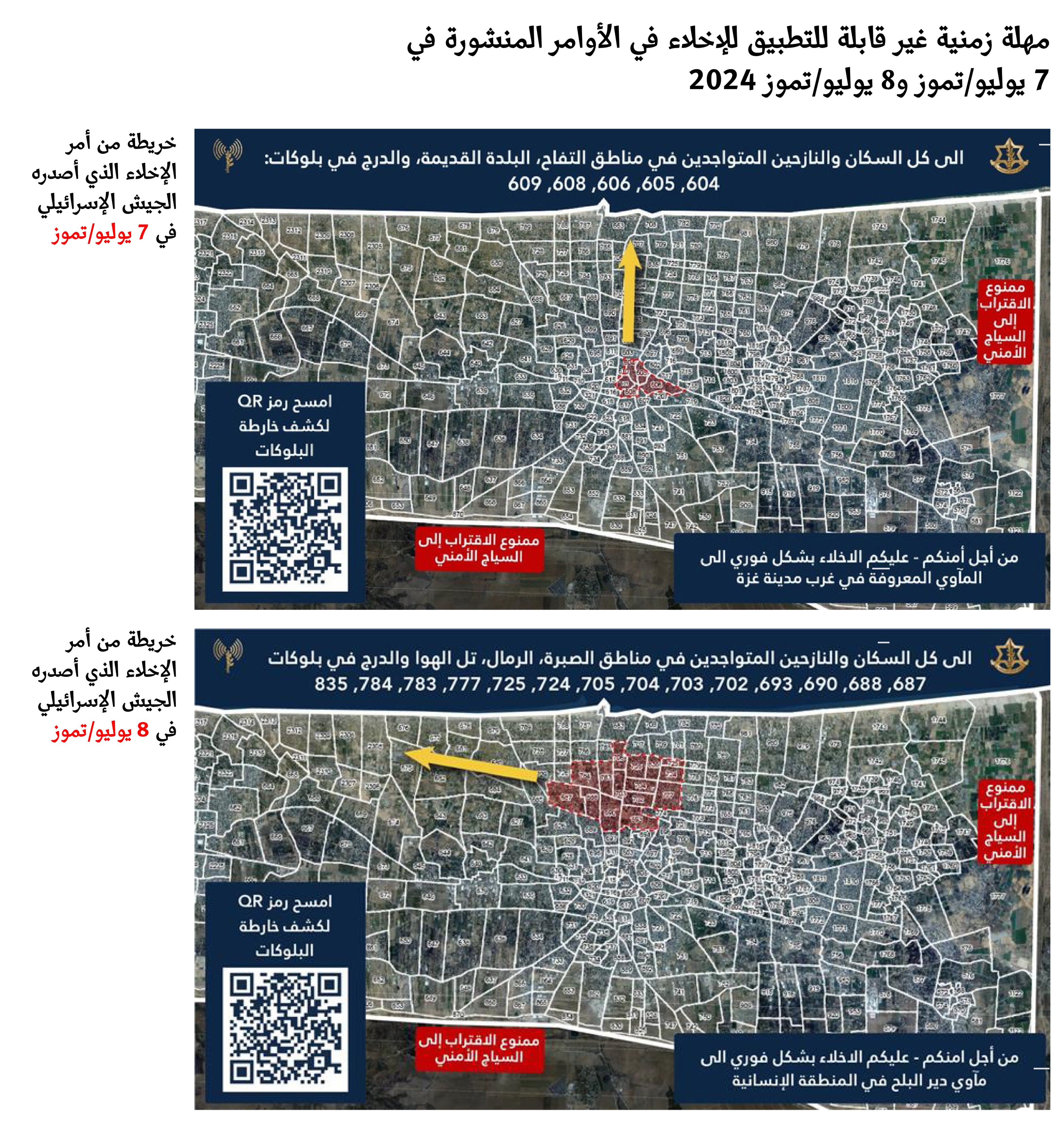 Graphic in Arabic