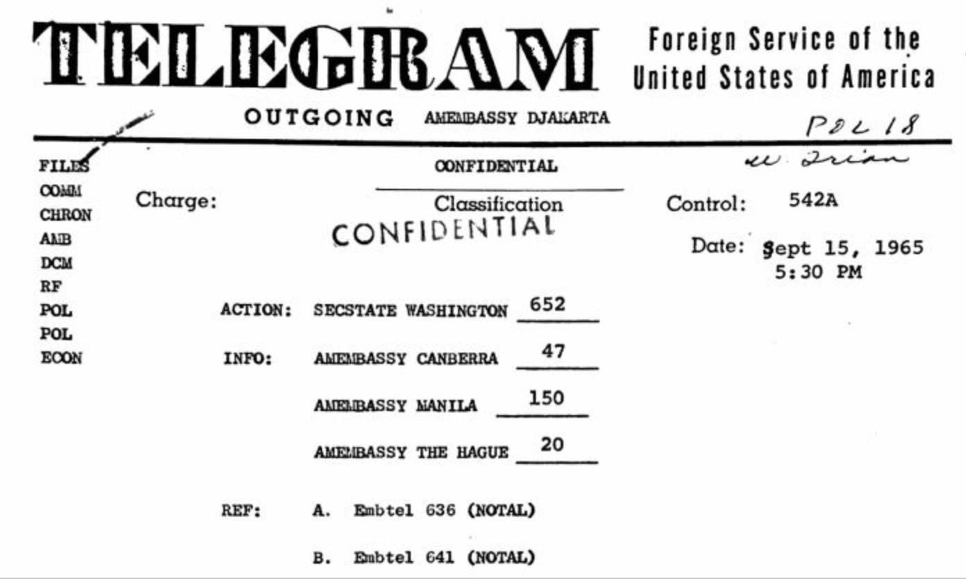 indonesia telegram