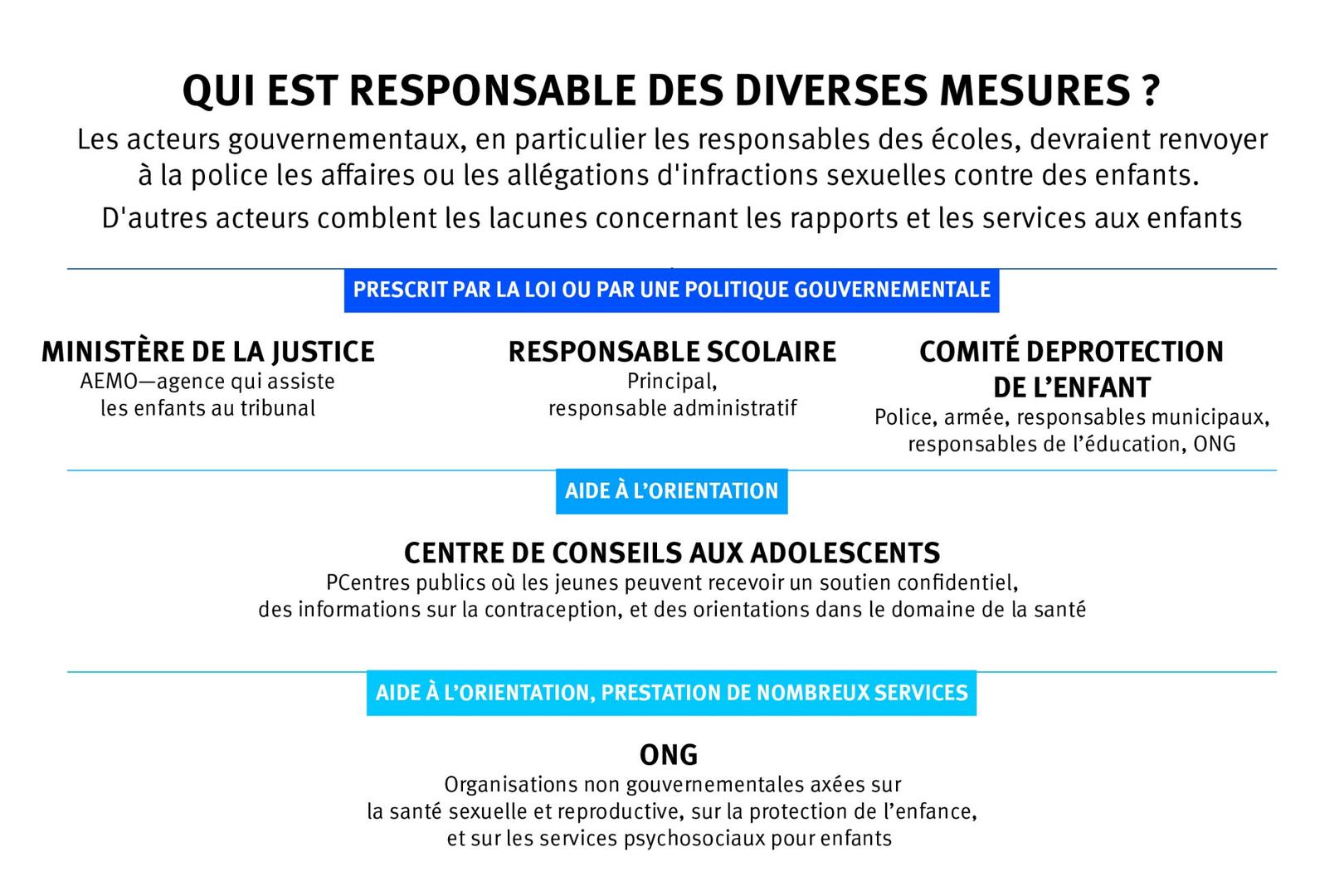 Graphic 1