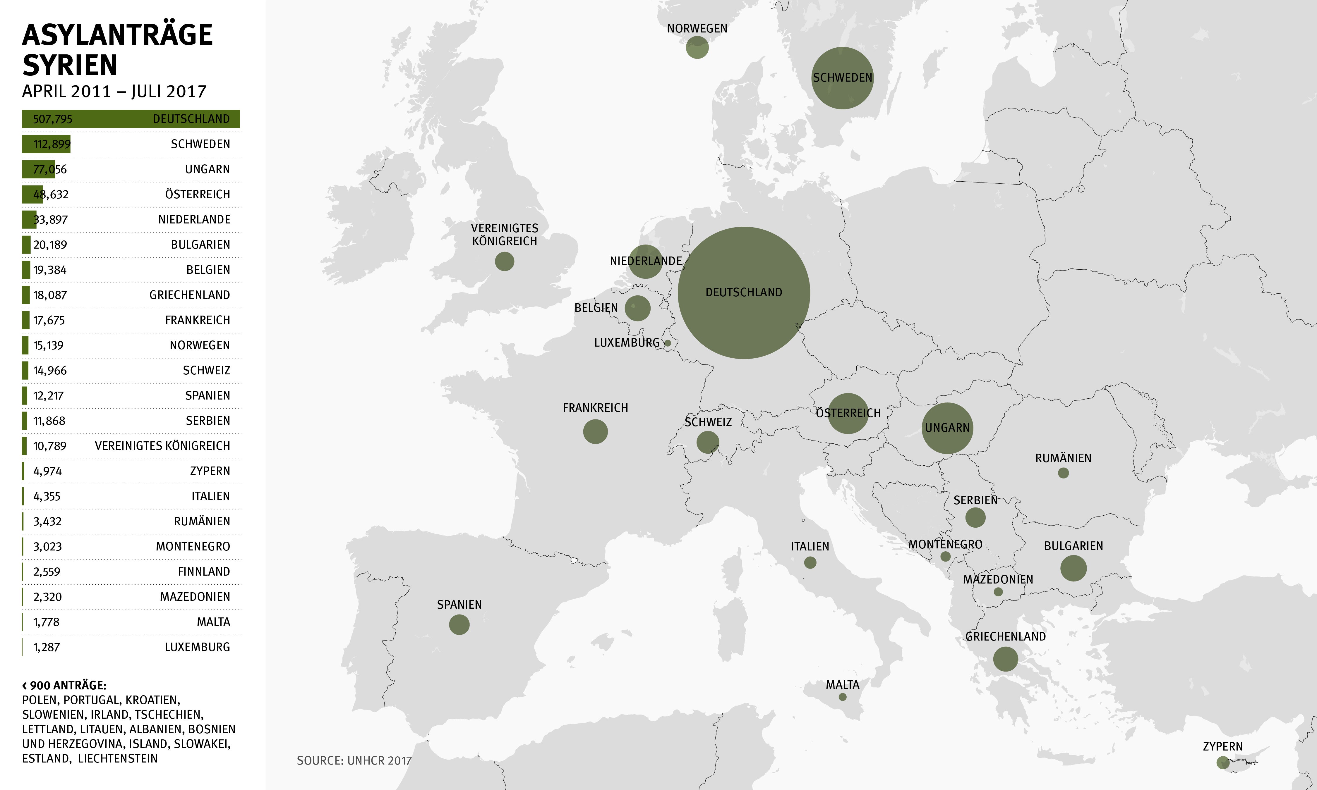 Map of Europe 