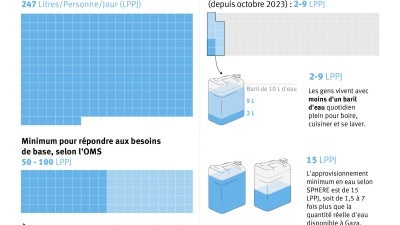 graphic 1 FR