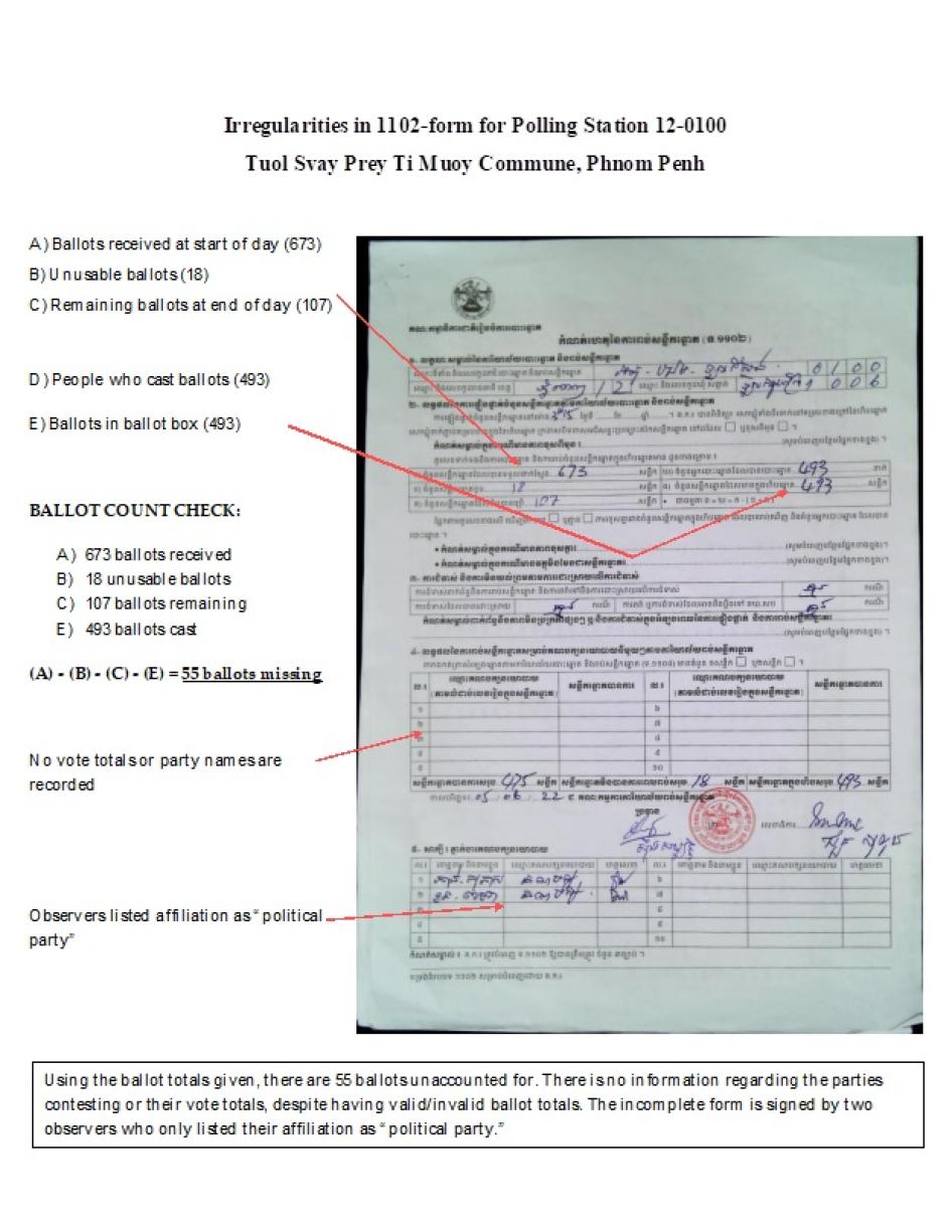 Form 1102