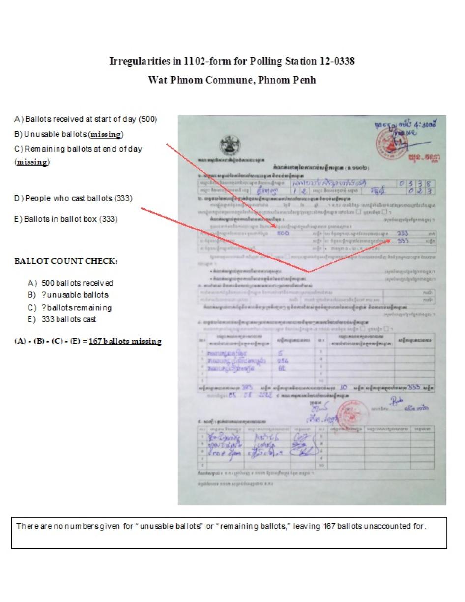 Form 1102