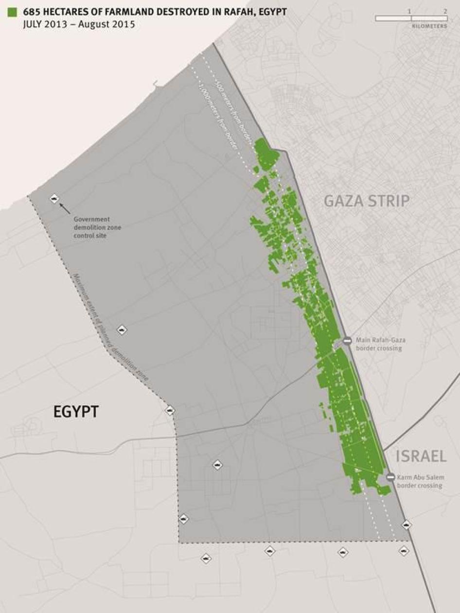 684 hectares