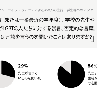 survey graphic